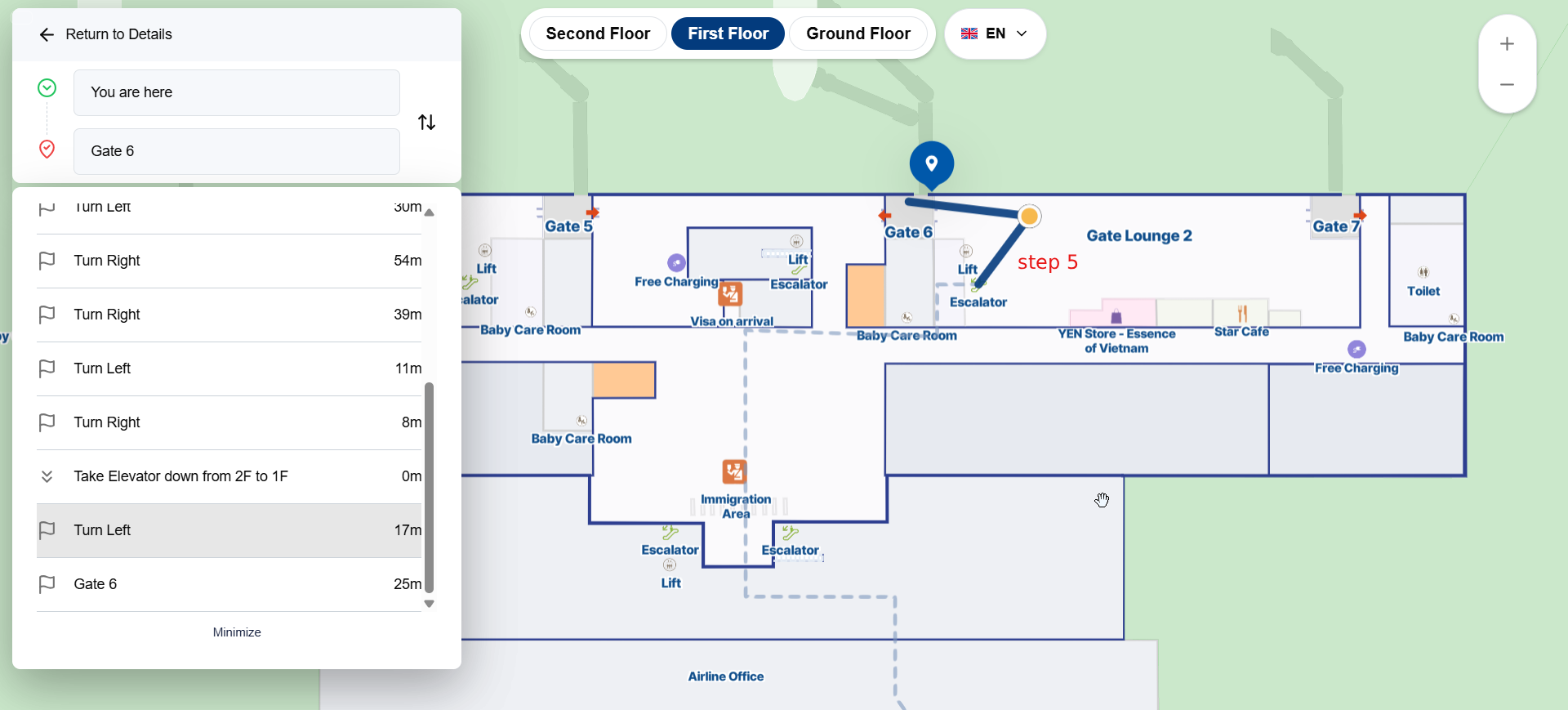 Transit procedure step 5