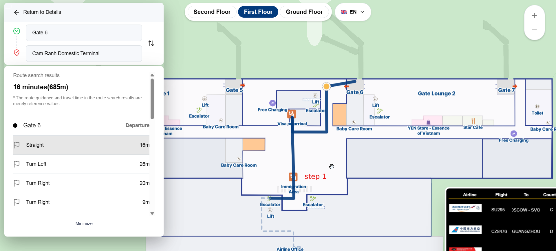 Transfer procedure step 1