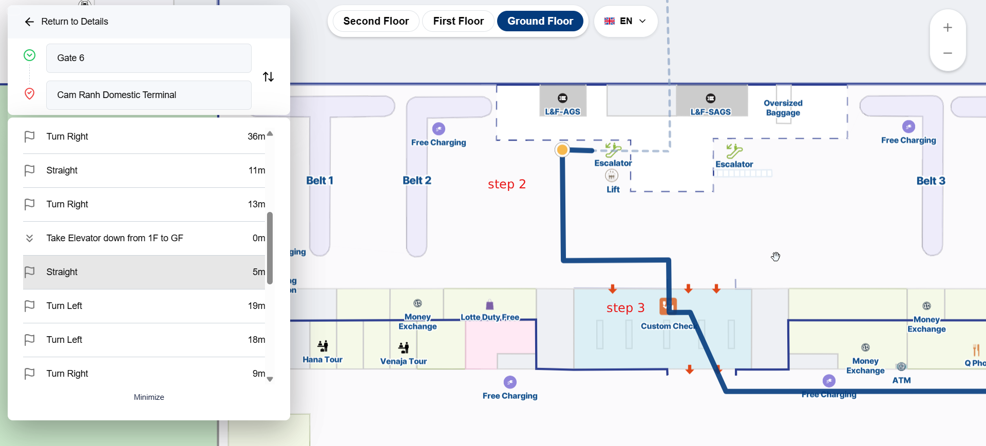 Transfer procedure steps 2-3